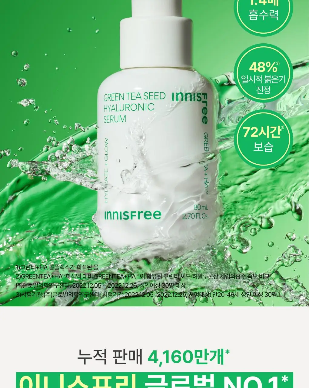 [수분/보습] 이니스프리 그린티 씨드 히알루론산 수분 세럼 80ml 기획 (+25ml) 상세페이지 4